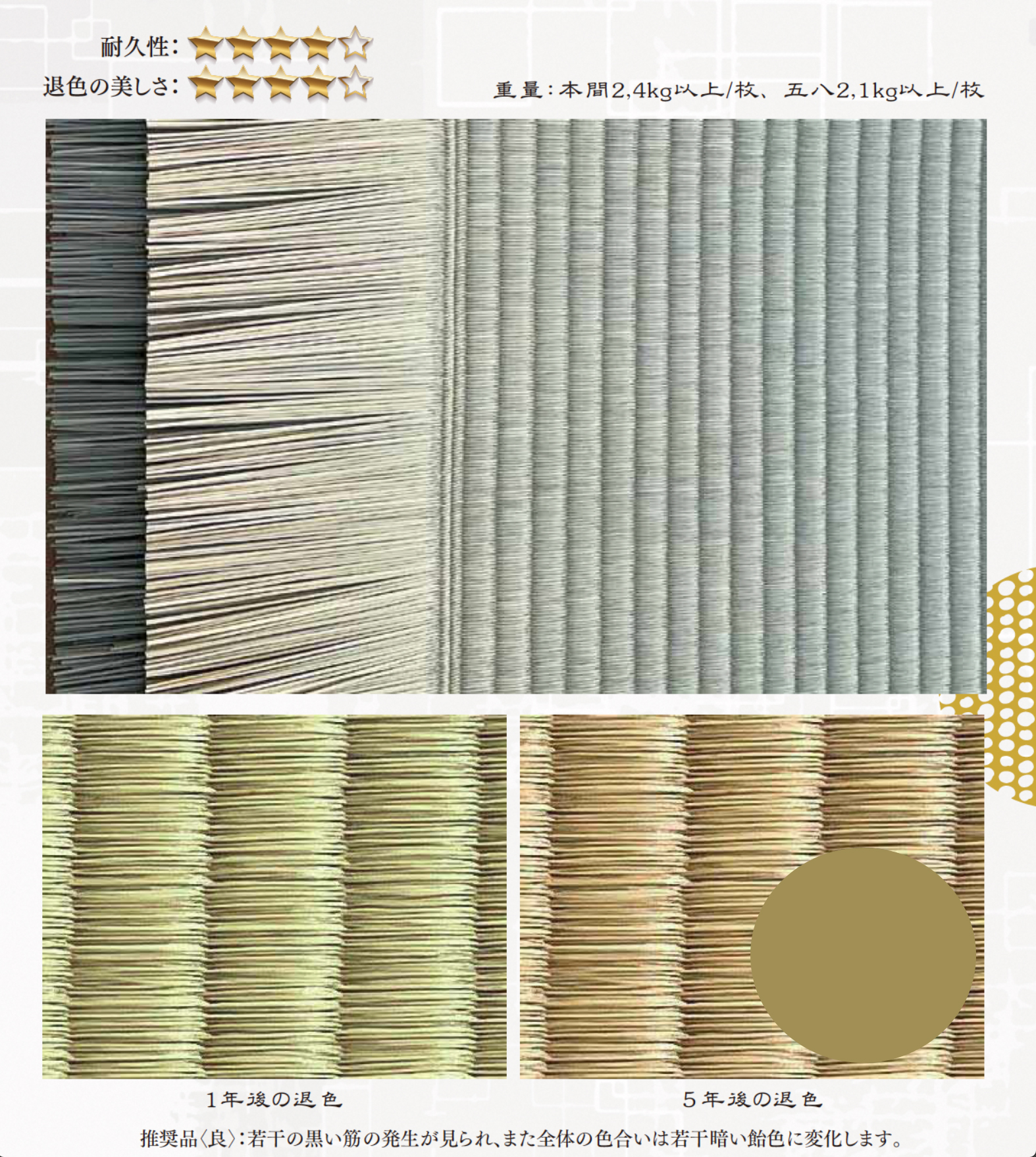 [公式]安城市・高浜の杉浦畳店|畳張替え/襖張替え/障子張替え/網戸張替えはお任せ下さい