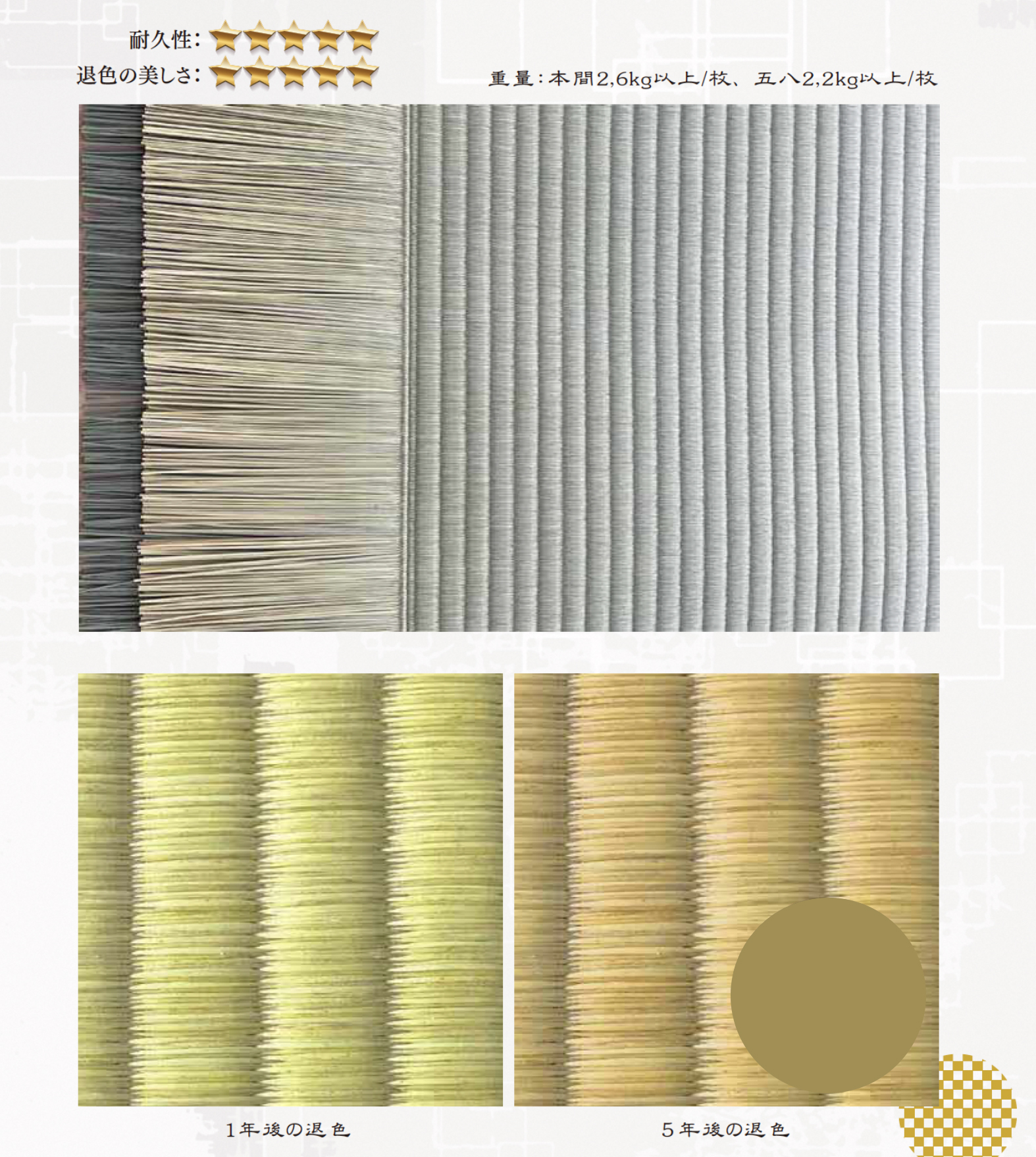 [公式]安城市・高浜の杉浦畳店|畳張替え/襖張替え/障子張替え/網戸張替えはお任せ下さい